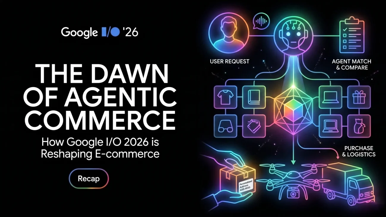 A promotional banner for Google I/O '26 titled 'The Dawn of Agentic Commerce: How Google I/O 2026 is Reshaping E-commerce,' featuring a glowing neon flowchart illustrating an AI-driven shopping process from user request to automated delivery