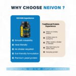 Why Choose NEIVON Yeast Protein vs Traditional Whey Protein - Comparison Chart showing Smooth Mixability and No Bloating